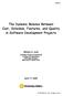 The Dynamic Balance Between Cost, Schedule, Features, and Quality in Software Development Projects