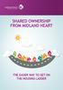 SHARED OWNERSHIP FROM MIDLAND HEART