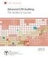 Advanced E/M Auditing: The Secrets to Success