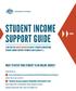 STUDENT INCOME SUPPORT GUIDE