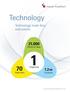 Technology 21,000. 1.2 m Contacts. Technology trade fairs and events. Organiser. Points of view. Trade fairs. www.technology.messefrankfurt.