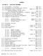 CONTENTS. 3C.9.1 Advanced Degree Pages 3C-7 & 3C-8 3C.9.2 Additional Graduate Hours Pages 3C-8 & 3C-9 3C.9.3 Graduate Hours Page 3C-10