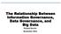 The Relationship Between Information Governance, Data Governance, and Big Data. Richard Kessler November 2015