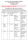 Engagement and Empanelment of Consultants/Consultant Firms/Agencies for the Office of Competent Authority ASI Delhi Circle.