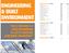 ENGINEERING & BUILT ENVIRONMENT