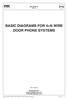BASIC DIAGRAMS FOR 4+N WIRE DOOR PHONE SYSTEMS