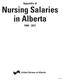 Nursing Salaries in Alberta