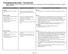 Suggested Open Ended Questions Suggested Affirming Statements Suggested Nutrition Education Statements