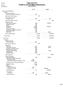 2:33 PM Eagle View PTA. 03/11/15 Profit & Loss Budget Performance Accrual Basis February 2015