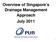 Overview of Singapore s Drainage Management Approach July 2011