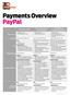 Payments Overview PayPal
