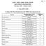 KSNC, KSNG, KSNK, KSNL, KSNW EEO PUBLIC FILE REPORT I. VACANCY LIST