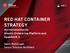 RED HAT CONTAINER STRATEGY
