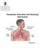 Pneumonia Education and Discharge Instructions