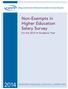 Non-Exempts in Higher Education Salary Survey