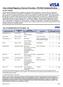 Visa s Global Registry of Service Providers - PCI DSS Validated Entities