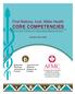 AFMC CORE COMPETENCIES. First Nations, Inuit, Métis Health. Association des Médecins Indigènes du. Indigenous Physicians Association of Canada