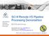 SC14 Remote I/O Pipeline Processing Demonstrtion
