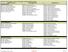 FIN2950: FIN Intermediate Practicum FIN3080: Personal Investment Planning 1 FIN3090: Personal Investment Planning 2. INF2920: INF Project C