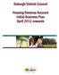 Babergh District Council. Housing Revenue Account Initial Business Plan April 2012 onwards