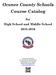 Oconee County Schools Course Catalog for High School and Middle School 2015-2016