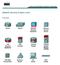 Network Security Graphic Icons. Overview