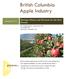 British Columbia Apple Industry