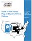 State of the States Plug-in Electric Vehicle Policies