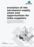 evolution of the aerospace supply chain and opportunities for india suppliers