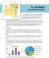 St. Louis Region Labor Market Analysis