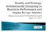 April 12 th, 2012. Jean Putnam, RN, MS, CPHQ Network Vice President, Quality Resources/Risk Management Community Health Network Indianapolis, IN