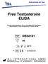 Free Testosterone ELISA
