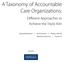 A Taxonomy of Accountable Care Organizations: