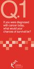 If you were diagnosed with cancer today, what would your chances of survival be?