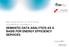 Mag. Vikash Kumar, Dr. Anna Fensel kumar@ftw.at, fensel@ftw.at SEMANTIC DATA ANALYTICS AS A BASIS FOR ENERGY EFFICIENCY SERVICES
