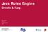 Java Rules Engine Drools & ilog