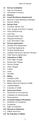 1.0 Service Availability 2.0 Delivery 3.0 Credit Worthiness Requirement 4.0 Service Fees 5.0 Service Agreements 6.0 Calculation of Bills 7.
