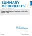 SUMMARY OF BENEFITS. Cigna-HealthSpring TotalCare (HMO SNP) H0150-007. 2014 Cigna H0150_15_19878 Accepted