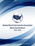 National Real Estate Investors Association