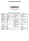 Proposed ISACA Board for 2012/2013