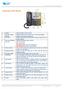 Overview of IP Phone. 1 Handset Pick up to place or answer a call. 2 Message Waiting Indicator
