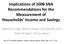 Implications of 2008 SNA Recommendations for the Measurement of Households Income and Savings
