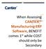 When Assessing CANTIER Manufacturing ERP Software, BENEFIT comes 1 st while COST should only be Secondary
