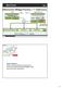 Main Points. Marty Waldman Systems Architect/IP/Business Development Director, SIL Nevada UAS/Intelli-Navigation Office Space Information Laboratories