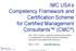 IMC USA s Competency Framework and Certification Scheme for Certified Management Consultants (CMC )