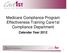 Medicare Compliance Program Effectiveness Training - Table of Contents Overview
