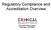 Regulatory Compliance and Accreditation Overview. 2313 North Grant Avenue Wilmington, DE 19806