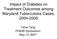 Impact of Diabetes on Treatment Outcomes among Maryland Tuberculosis Cases, 2004-2005. Tania Tang PHASE Symposium May 12, 2007