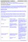 VENDOR NAME: Verizon Business VZB Communications, Inc. SERVICE/PRODUCT NAME: xdsl Service: Internet DSL Office and Office Enhanced