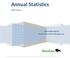 Annual Statistics. MANITOBA HEALTH Health Information Management